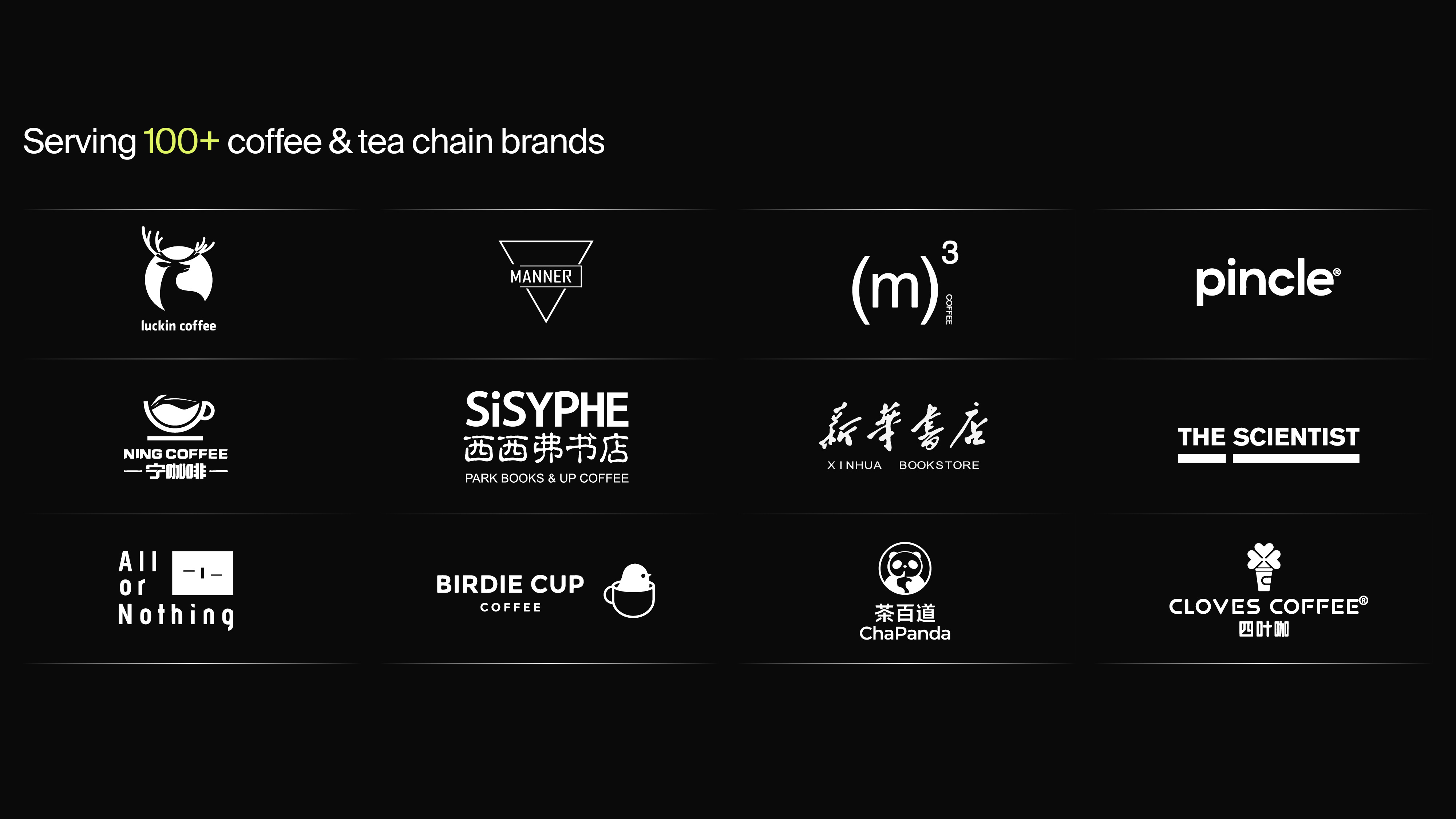 Company profile 14