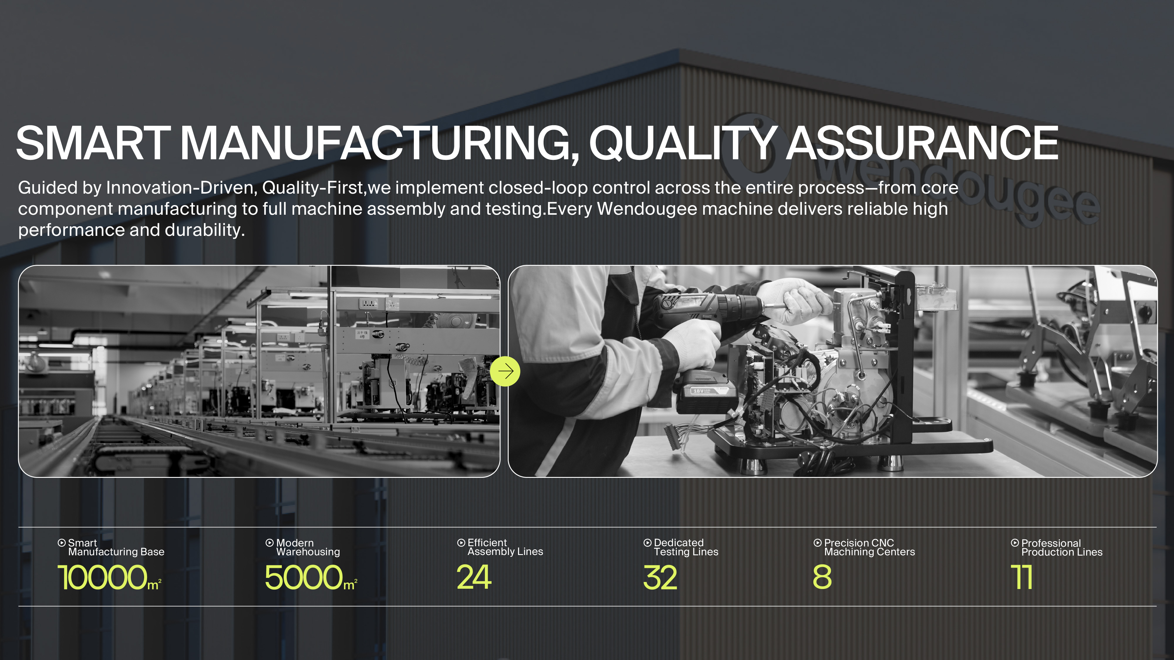 Company profile 2
